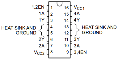 Schéma L293D