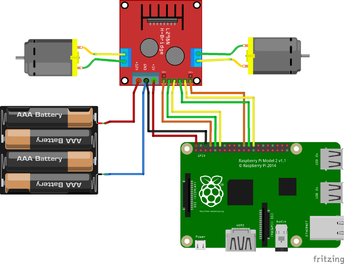 L298N RaspbberyPi motors